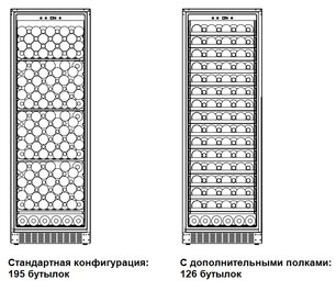 Винный шкаф Дометик B195S Basic фото 2 в Санкт-Петербурге Винный шкаф Dometic B195S Basic фото 2 в Санкт-Петербурге