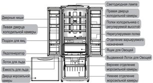 Холодильник Хитачи R-WB 552 PU2 GGR фото 4 в Санкт-Петербурге Холодильник Hitachi R-WB 552 PU2 GGR фото 4 в Санкт-Петербурге