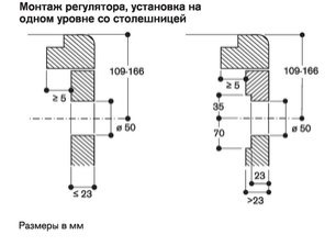 Индукционная варочная панель Гаггенау VI414103 фото 4 в Санкт-Петербурге Индукционная варочная панель Gaggenau VI414103 фото 4 в Санкт-Петербурге