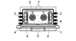 Конвекционная печь Смег ALFA420EHDS фото 3 в Санкт-Петербурге Конвекционная печь Smeg ALFA420EHDS фото 3 в Санкт-Петербурге