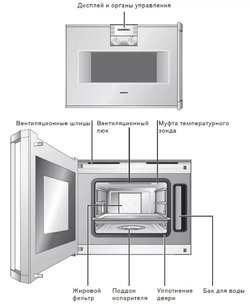 Духовой шкаф-пароварка Гаггенау BS 254-100 фото 3 в Санкт-Петербурге Духовой шкаф-пароварка Gaggenau BS 254-100 фото 3 в Санкт-Петербурге