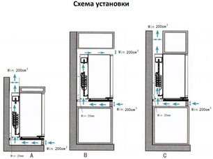 Винный шкаф Cold Vine MCA-30B фото 4 в Санкт-Петербурге