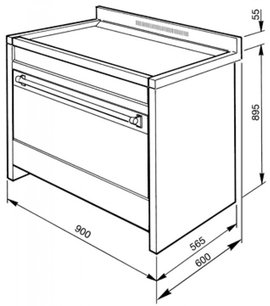 Варочный центр Смег CS19RW-6 фото 2 в Санкт-Петербурге Варочный центр Smeg CS19RW-6 фото 2 в Санкт-Петербурге