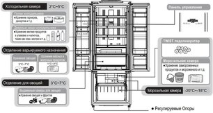 Холодильник Хитачи R-WB 552 PU2 GGR фото 2 в Санкт-Петербурге Холодильник Hitachi R-WB 552 PU2 GGR фото 2 в Санкт-Петербурге