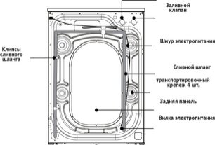 Стиральная машина Korting KWM 60ID1203 GR фото 4 в Санкт-Петербурге