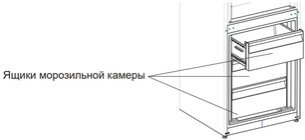 Холодильник Шауб Лоренц SLUS379G4E фото 4 в Санкт-Петербурге Холодильник Schaub Lorenz SLUS379G4E фото 4 в Санкт-Петербурге