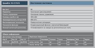 Вытяжка Гутман Quadro фото 4 в Санкт-Петербурге Вытяжка Gutmann Quadro фото 4 в Санкт-Петербурге