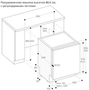 Встраиваемая посудомоечная машина Гаггенау DF271160F фото 2 в Санкт-Петербурге Встраиваемая посудомоечная машина Gaggenau DF271160F фото 2 в Санкт-Петербурге