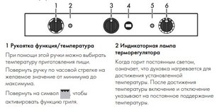 Конвекционная печь Smeg ALFA420MFH-2 фото 4 в Санкт-Петербурге