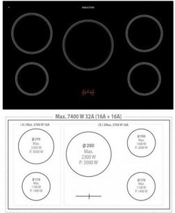 Варочный центр Lofra RNMD96MFTE/5I Br фото 3 в Санкт-Петербурге