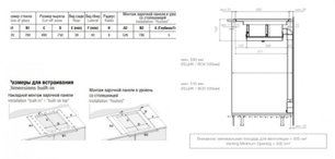 Варочная панель с вытяжкой Пандо E-390/78 V.1130 ECO PLUS + DIFUSOR LAT фото 4 в Санкт-Петербурге Варочная панель с вытяжкой Pando E-390/78 V.1130 ECO PLUS + DIFUSOR LAT фото 4 в Санкт-Петербурге
