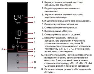 Холодильник Вестфрост VF 492 EX фото 3 в Санкт-Петербурге Холодильник Vestfrost VF 492 EX фото 3 в Санкт-Петербурге