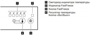 Холодильник Смег C7280NEP фото 3 в Санкт-Петербурге Холодильник Smeg C7280NEP фото 3 в Санкт-Петербурге