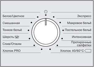 Профессиональная стиральная машина Миле PWM 300 SmartBiz EL DP фото 3 в Санкт-Петербурге Профессиональная стиральная машина Miele PWM 300 SmartBiz EL DP фото 3 в Санкт-Петербурге