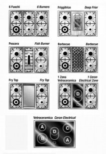 Варочный центр Рестарт ELG 112 g фото 3 в Санкт-Петербурге Варочный центр Restart ELG 112 g фото 3 в Санкт-Петербурге