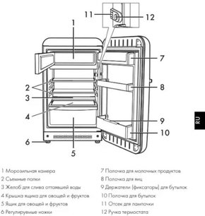 Холодильник Смег FAB10LRD2 фото 2 в Санкт-Петербурге Холодильник Smeg FAB10LRD2 фото 2 в Санкт-Петербурге