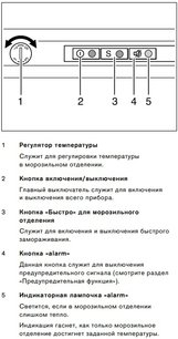 Встраиваемый морозильник Гаггенау RF200300 фото 3 в Санкт-Петербурге Встраиваемый морозильник Gaggenau RF200300 фото 3 в Санкт-Петербурге