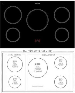 Варочный центр Lofra RNMG96MFT/5I BRONZE фото 2 в Санкт-Петербурге
