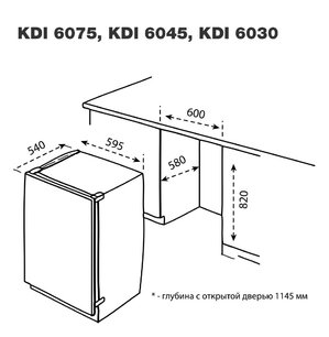 Посудомоечная машина Кертинг KDI 6075 фото 2 в Санкт-Петербурге Посудомоечная машина Korting KDI 6075 фото 2 в Санкт-Петербурге