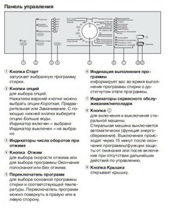 Стиральная машина с вертикальной загрузкой Миле WW610 WCS фото 3 в Санкт-Петербурге Стиральная машина с вертикальной загрузкой Miele WW610 WCS фото 3 в Санкт-Петербурге