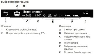 Встраиваемая посудомоечная машина Фауцуг AdoraDish V4000 AS4T-41114 фото 3 в Санкт-Петербурге Встраиваемая посудомоечная машина V-ZUG AdoraDish V4000 AS4T-41114 фото 3 в Санкт-Петербурге