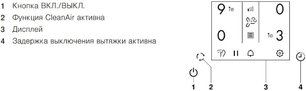 Варочная панель с вытяжкой V-ZUG GKD46TIMASZO фото 3 в Санкт-Петербурге