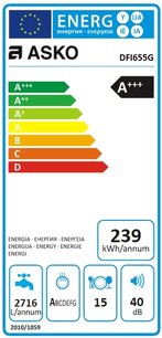 Посудомоечная машина Аско DFI655G фото 4 в Санкт-Петербурге Посудомоечная машина Asko DFI655G фото 4 в Санкт-Петербурге