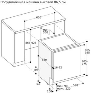 Встраиваемая посудомоечная машина Гаггенау DF261100 фото 4 в Санкт-Петербурге Встраиваемая посудомоечная машина Gaggenau DF261100 фото 4 в Санкт-Петербурге