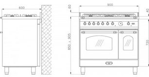 Варочный центр Lofra RSG96MFT фото 3 в Санкт-Петербурге