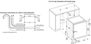 Встраиваемая посудомоечная машина Гаггенау DF480101F фото 2 в Санкт-Петербурге Встраиваемая посудомоечная машина Gaggenau DF480101F фото 2 в Санкт-Петербурге