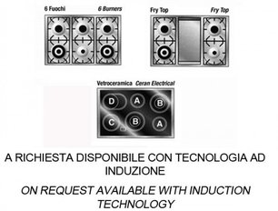 Варочный центр Restart ELG 117 фото 3 в Санкт-Петербурге