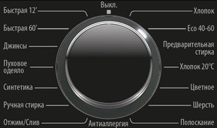 Стиральная машина Смег WM3T84RU фото 2 в Санкт-Петербурге Стиральная машина Smeg WM3T84RU фото 2 в Санкт-Петербурге