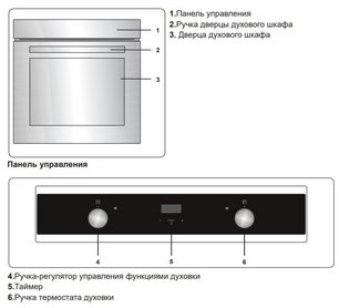 Духовой шкаф Jacky`s JO EW7535 фото 3 в Санкт-Петербурге