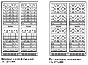 Винный шкаф Дометик E115FG Double Elegance фото 2 в Санкт-Петербурге Винный шкаф Dometic E115FG Double Elegance фото 2 в Санкт-Петербурге