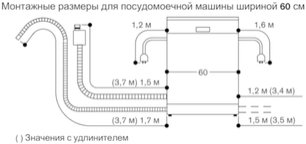 Встраиваемая посудомоечная машина Гаггенау DF271160 фото 3 в Санкт-Петербурге Встраиваемая посудомоечная машина Gaggenau DF271160 фото 3 в Санкт-Петербурге