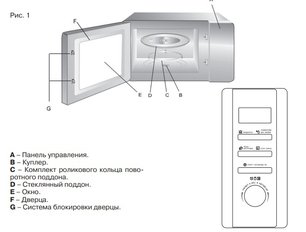 Микроволновая печь Крона QUANTUM 44 BL/IX фото 4 в Санкт-Петербурге Микроволновая печь KRONA QUANTUM 44 BL/IX фото 4 в Санкт-Петербурге
