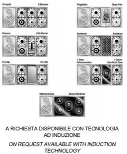 Варочный центр Рестарт GGL 145 фото 4 в Санкт-Петербурге Варочный центр Restart GGL 145 фото 4 в Санкт-Петербурге