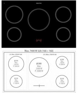 Варочный центр Lofra RSD96MFTE/5I фото 3 в Санкт-Петербурге