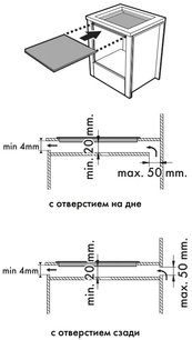 Варочная панель Смег SI964PM фото 4 в Санкт-Петербурге Варочная панель Smeg SI964PM фото 4 в Санкт-Петербурге