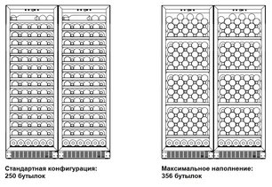Винный шкаф Дометик C125G Double Wooden Mahogany фото 2 в Санкт-Петербурге Винный шкаф Dometic C125G Double Wooden Mahogany фото 2 в Санкт-Петербурге