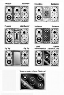 Варочный центр Рестарт ELG 112 фото 3 в Санкт-Петербурге Варочный центр Restart ELG 112 фото 3 в Санкт-Петербурге