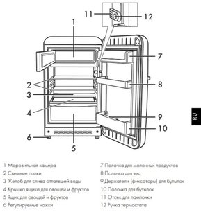 Холодильник Смег FAB10LBL2 фото 3 в Санкт-Петербурге Холодильник Smeg FAB10LBL2 фото 3 в Санкт-Петербурге