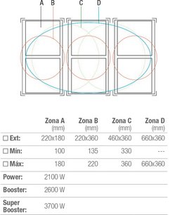 Индукционная варочная панель Pando PI-3800 AiRLINK фото 3 в Санкт-Петербурге