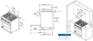 Варочный центр Viking EVGR530-4BSS фото 4 в Санкт-Петербурге