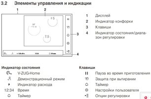 Индукционная варочная панель Фауцуг CookTop V6000 I705 FullFlex CTI6T-31132 фото 3 в Санкт-Петербурге Индукционная варочная панель V-ZUG CookTop V6000 I705 FullFlex CTI6T-31132 фото 3 в Санкт-Петербурге