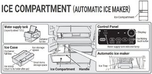 Холодильник Hitachi R-WXC740WH-XW фото 4 в Санкт-Петербурге