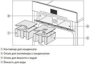 Встраиваемая комби-пароварка Миле DGC 7640 EDST/CLST новая, с витрины (без коробки) фото 4 в Санкт-Петербурге Встраиваемая комби-пароварка Miele DGC 7640 EDST/CLST новая, с витрины (без коробки) фото 4 в Санкт-Петербурге