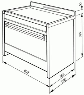 Варочный центр Смег A1-7 фото 2 в Санкт-Петербурге Варочный центр Smeg A1-7 фото 2 в Санкт-Петербурге