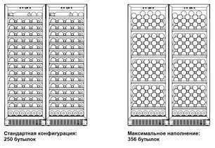 Винный шкаф Дометик C125G Double Wooden Beech фото 2 в Санкт-Петербурге Винный шкаф Dometic C125G Double Wooden Beech фото 2 в Санкт-Петербурге