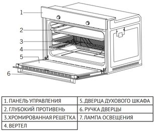 Духовой шкаф Кертинг OKB 5189 SX фото 4 Духовой шкаф Korting OKB 5189 SX фото 4